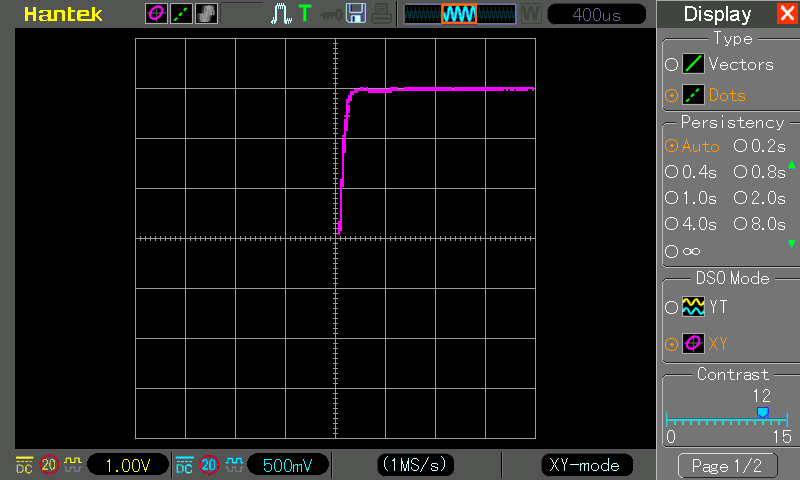 Výstupní charakteristika tranzistoru NPN