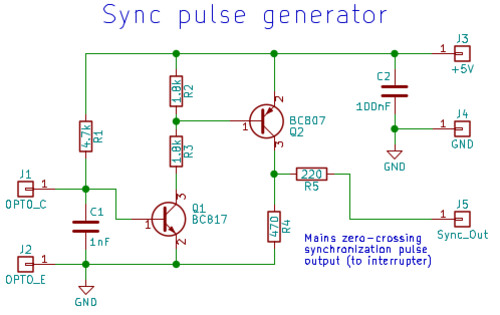 Synchronization pulse generator