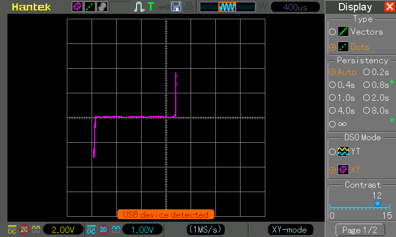 Zener diode measurement